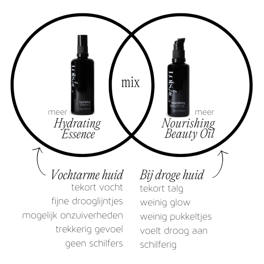 Loïs Lee Nourishing Beauty Oil - 50 ml